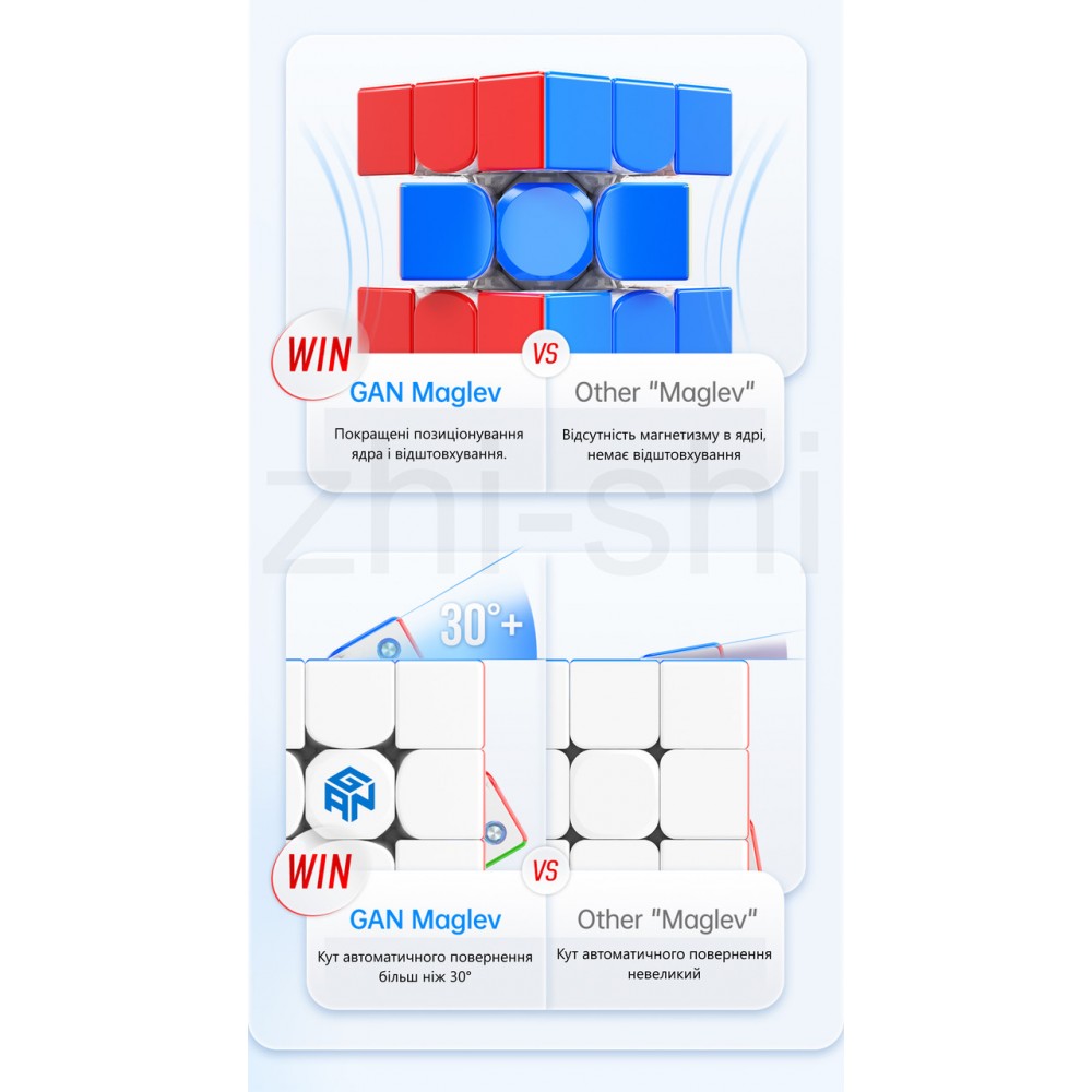 GAN 356 Maglev UV cube 3x3 | Кубик Рубіка 3х3 ГАН 356 з магнітною левітацією | УФ покриття