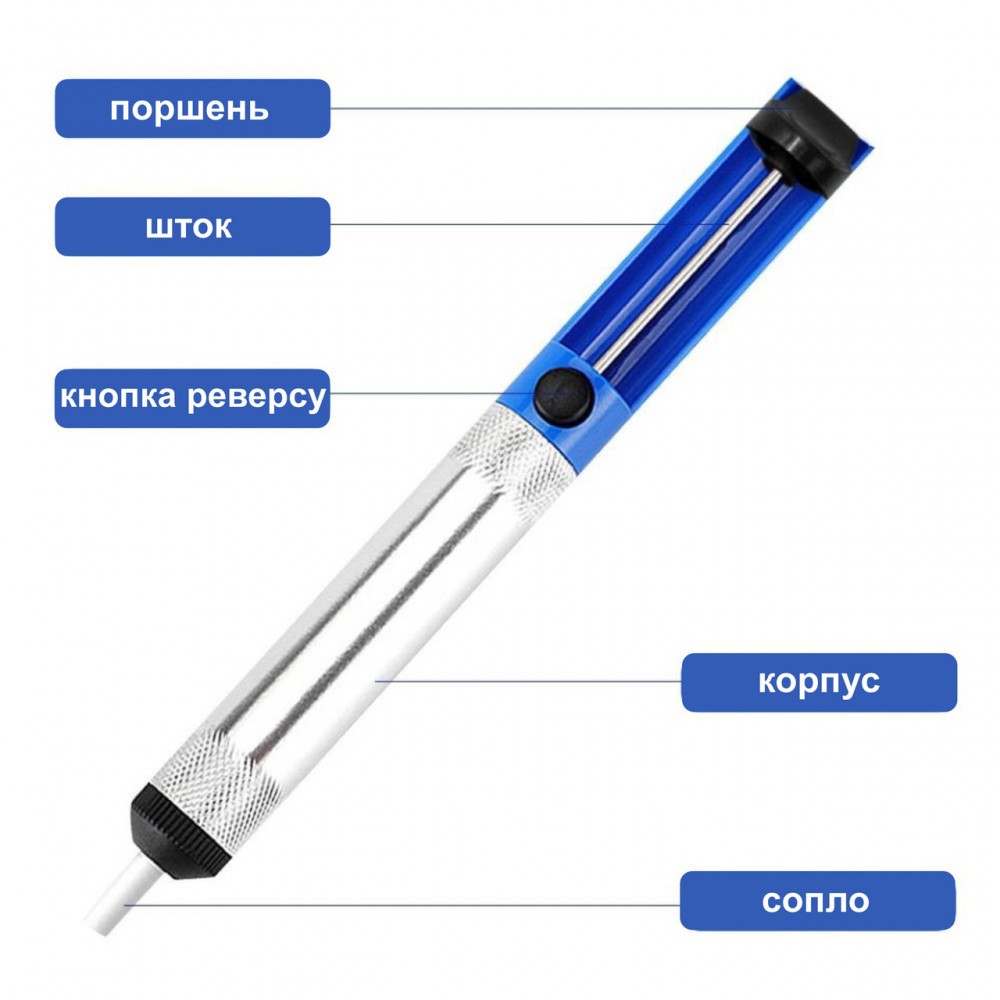 Оловоотсос синий + хром 19 см
