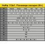 Професійний набір 115 в 1. Прецизійні викрутки + інструменти для точних робіт та ремонту електроніки - RED