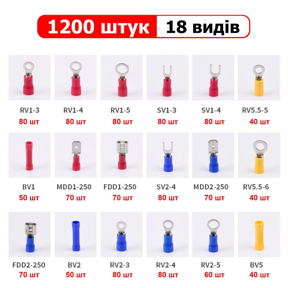 Набір обтискних клем з ізоляцією 1200 шт / 18 видів - Професійні клеми для проводки