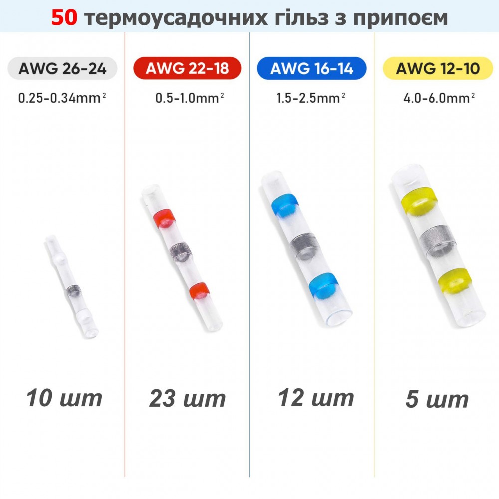 Універсальні термоусадочні гільзи з припоєм - набір 50 шт / 4 види