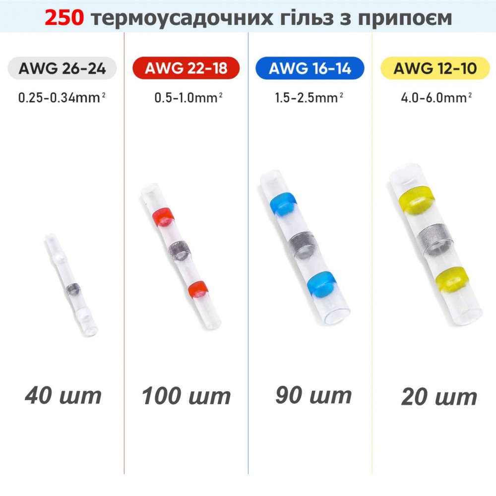 Універсальні термоусадочні гільзи з припоєм - набір 250 шт / 4 види