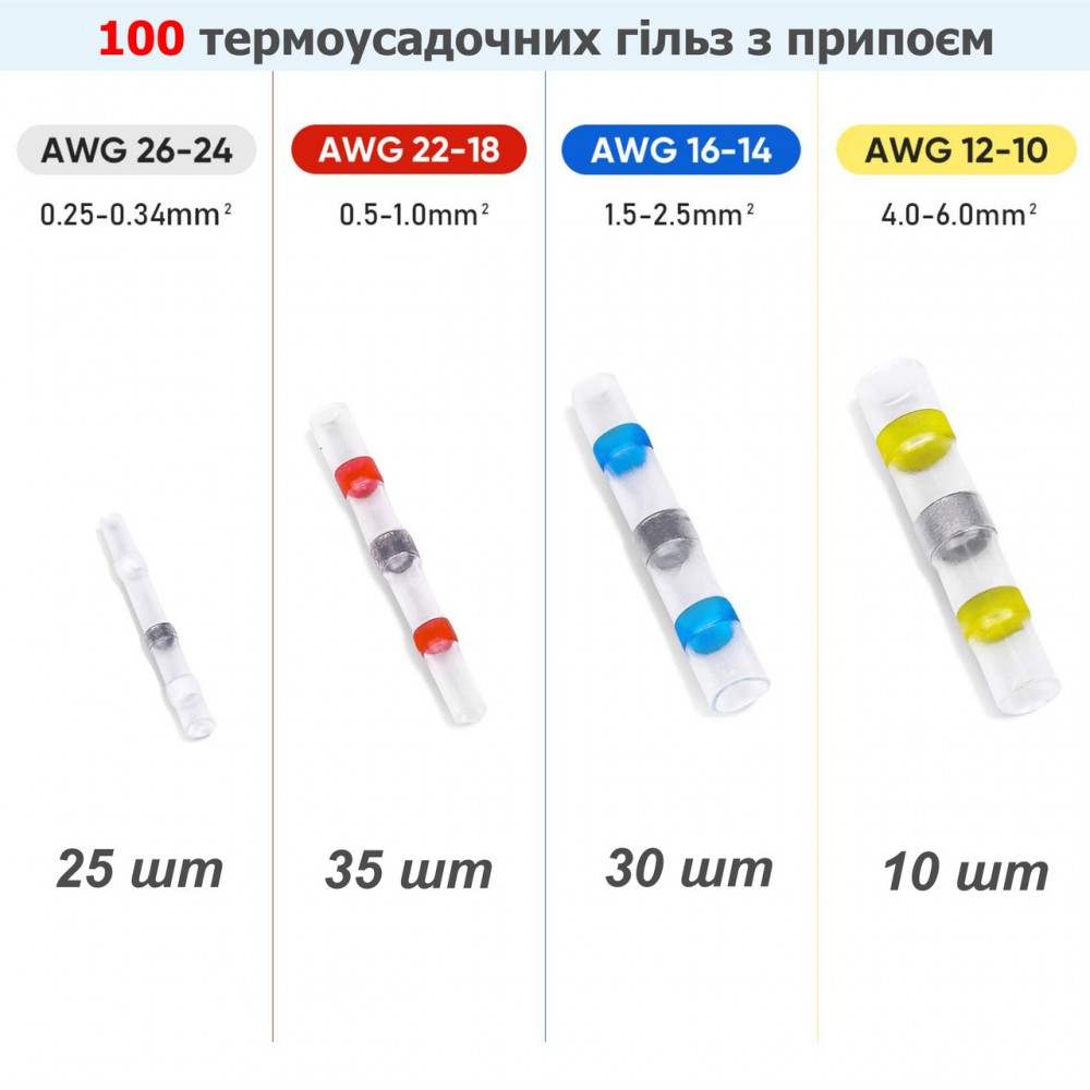 Універсальні термоусадочні гільзи з припоєм - набір 100 шт / 4 види
