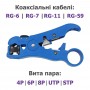 Багатофункціональний інструмент для зачищення кабелю HT-352 | Стрипер для коаксіальних кабелів і кручених пар