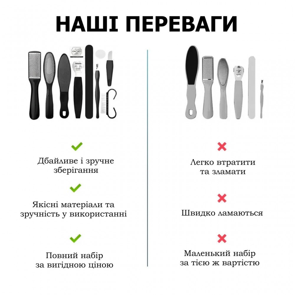 Набір інструментів для догляду за ногами 10 в 1 - набір для педикюру в кейсі - black