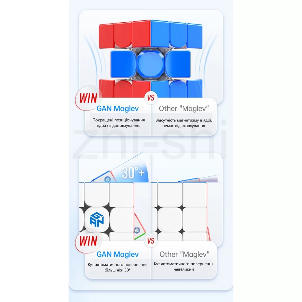 GAN 356 Maglev Frosted cube 3x3 | Кубик Рубіка 3х3 ГАН 356 з магнітною левітацією | матове покриття