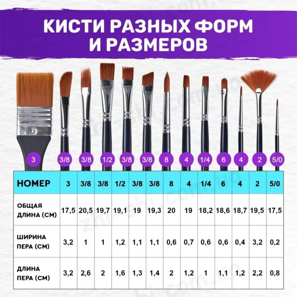 Профессиональный художественный набор 18 в 1 - акварель, масло, гуашь, акрил, темперная краска, аквагрим